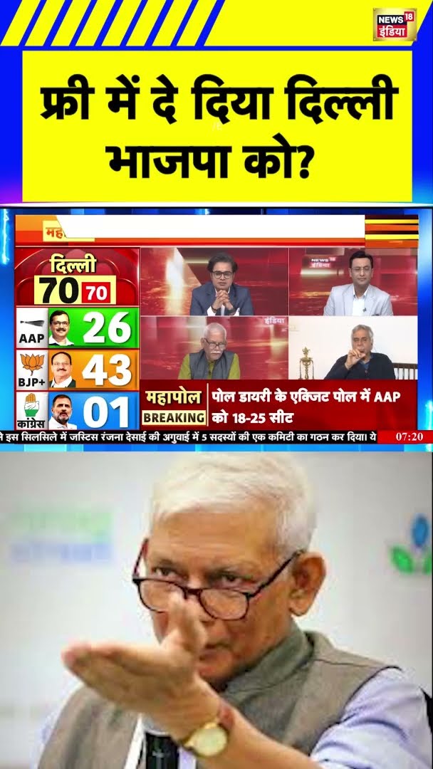 फ्री में दे दिया दिल्ली भाजपा को? Satish K Singh के सवाल पर क्या बोले संदीप दीक्षित? | #Shorts
