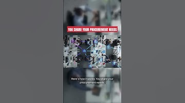 Your Smart Sourcing Partner: NewBuyingAgent #buyingagent #sourcingagent #importexportchina