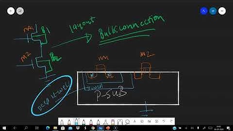 Layout View for MOS with Different Bulk connections. ( LAYOUT Interview Question)