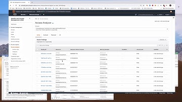 New AWS IAM Access Analyzer