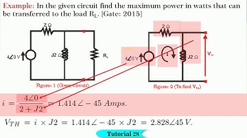 Maximum Power Transfer Theorem, Part 2 AC Source and varying Pure Resistance Load