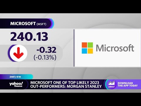 Microsoft, servicenow, palo alto networks top picks for 2023: morgan stanley