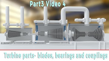Part3 -Video4 Turbine parts- blades, bearings and couplings #turbineparts #Blades #trending #YT