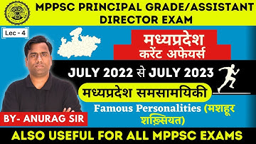 Famous Personalities - MP Current Affairs #2| MPPSC Principal/Asst Director Exam & All MPPSC Exams