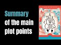 A Tale of Two Cities by Charles Dickens in 3 Minutes | Book Summary | The Page Turner