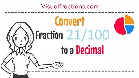 Converting 21/100 to a Decimal: A Step-by-Step Tutorial #decimal #conversion #math #tutorial