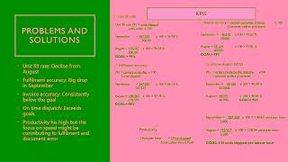 SCM20003 Assignment 3 Case Study E export Wealth