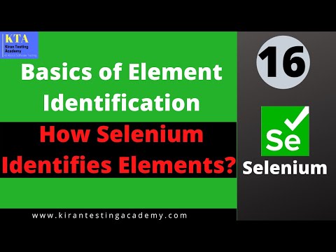 How Selenium Identifies Elements ? processes for selenium Element Identification :Selenium Class 16