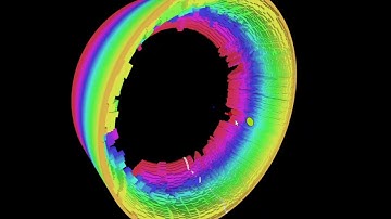 [Processing] UnrealFFT v2.4 Test 1