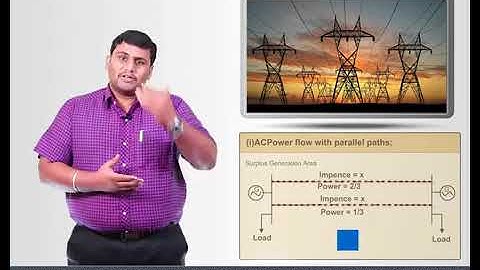 Flexible AC transmission SystemsFACTS For EE4I (EPT)