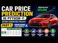 Car Price Prediction in Python Part 1 - Downloading the Dataset