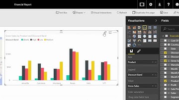 Microsoft Power BI in 60 Seconds