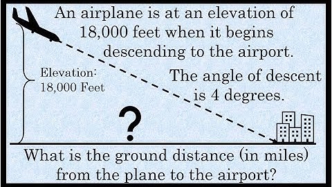 Right Triangle Trigonometry :: What is the Distance from the Plane to the Airport