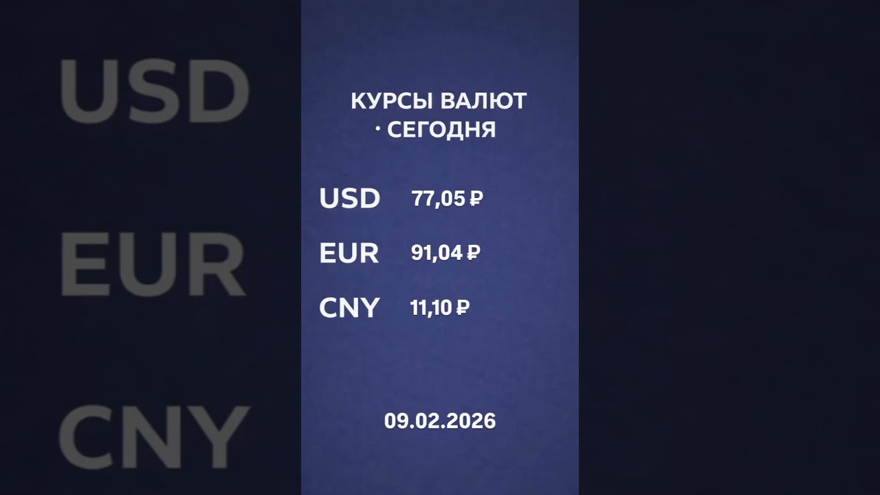 Доллар, евро и юань — курс на сегодня