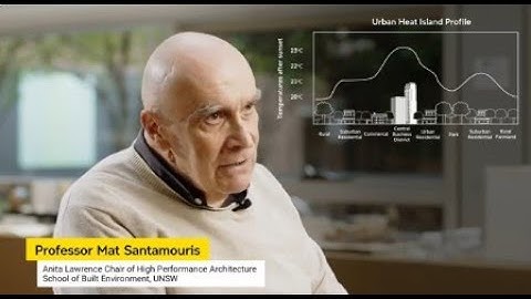 UNSW Built Environment - Urban Heat Mitigation Research