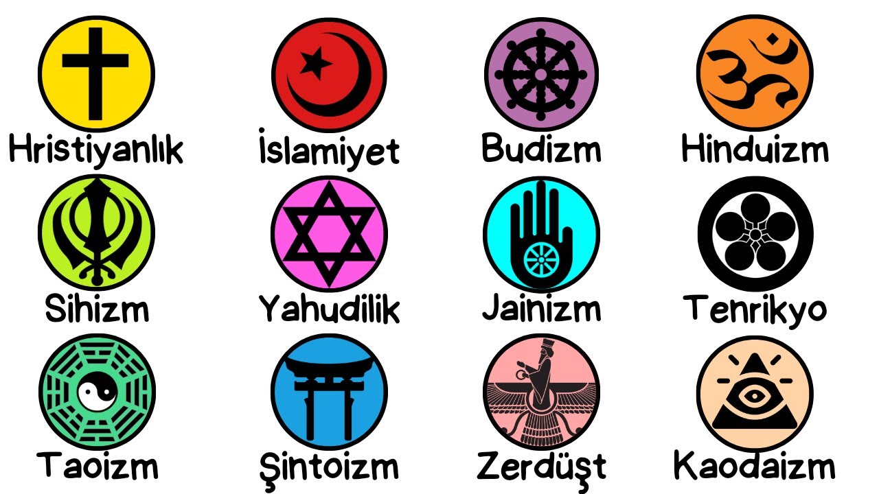 Все религии и верования мира | ОБЪЯСНЕНИЕ