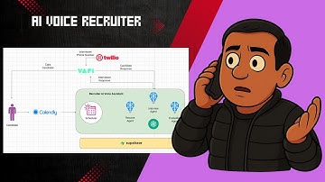 AI Voice Recruiter - Interviews Candidates Automatically (Project Intro + Architecture Walkthrough)