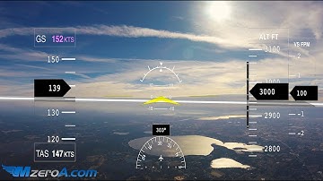 5 Things I Do Before a Long VFR Cross Country - MzeroA Flight Training