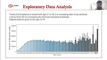 Credit Card Default Prediction Classification Capstone Project