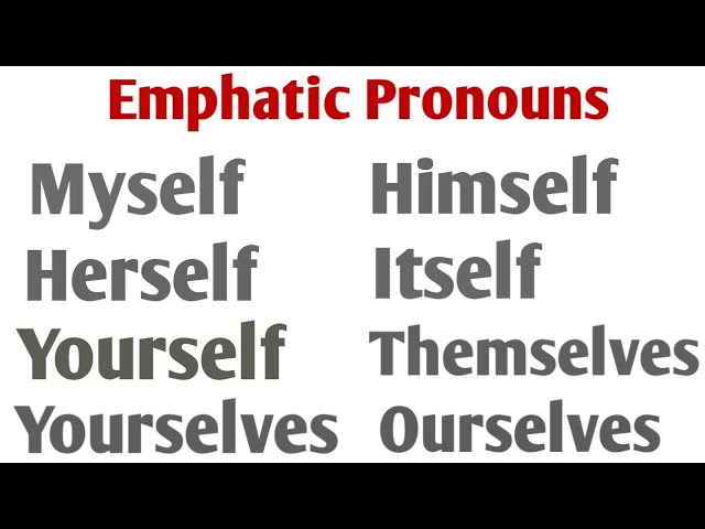 Himself yourself themselves itself myself herself. Myself himself herself. Myself yourself himself herself itself ourselves yourselves themselves правило упражнения. Themself himself herself yourself myself. Full of himself meaning.