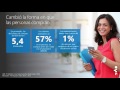 Xpress Negocia - Webinar 1to1 - Vender de manera efectiva 16-02-2017