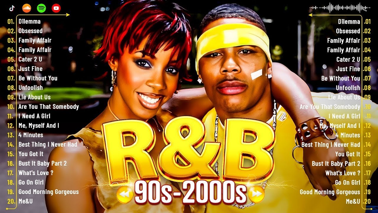Nostalgia ~ 2000's R&B Soul Playlist 🎶 Nelly, Rihanna, Usher, Mary J ...