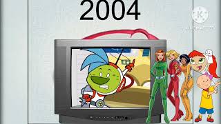 Teletoon Homage Part 2 Jkdb25Onyt Reupload