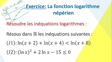 Résoudre les inéquations ln
