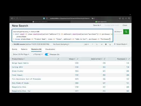 AI connector for Splunk