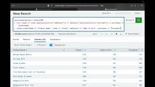 AI connector for Splunk