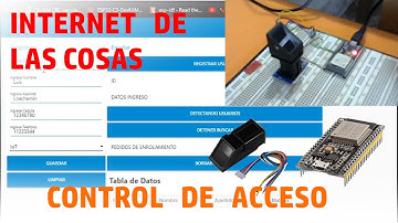 Internet de las Cosas - Control de Acceso - ESP32, Sensor Huella, Node Red