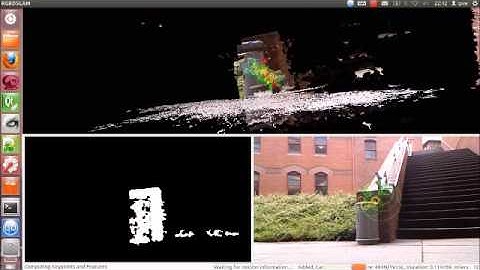 Interference by IR rays in sunlight