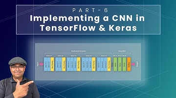 Mastering Deep Learning: Implementing a Convolutional Neural Network from Scratch with Keras