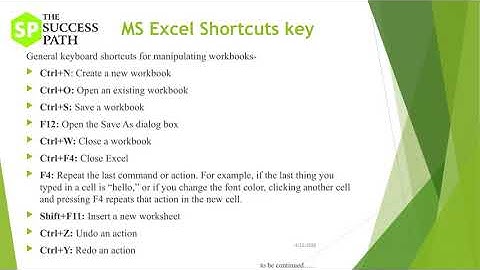 COPA & All Engineering and Non-engineering Trades, Windows 10 & MS office shortcut Keys.