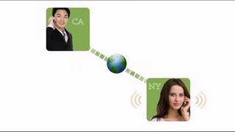 How Ccube Works To Give Click To Call Free Calls Nationwide