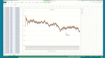 Use PyHexad to reading and writing arrays, tables, and attribute from HDF5