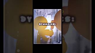 Rating King Orangealan Becker Review