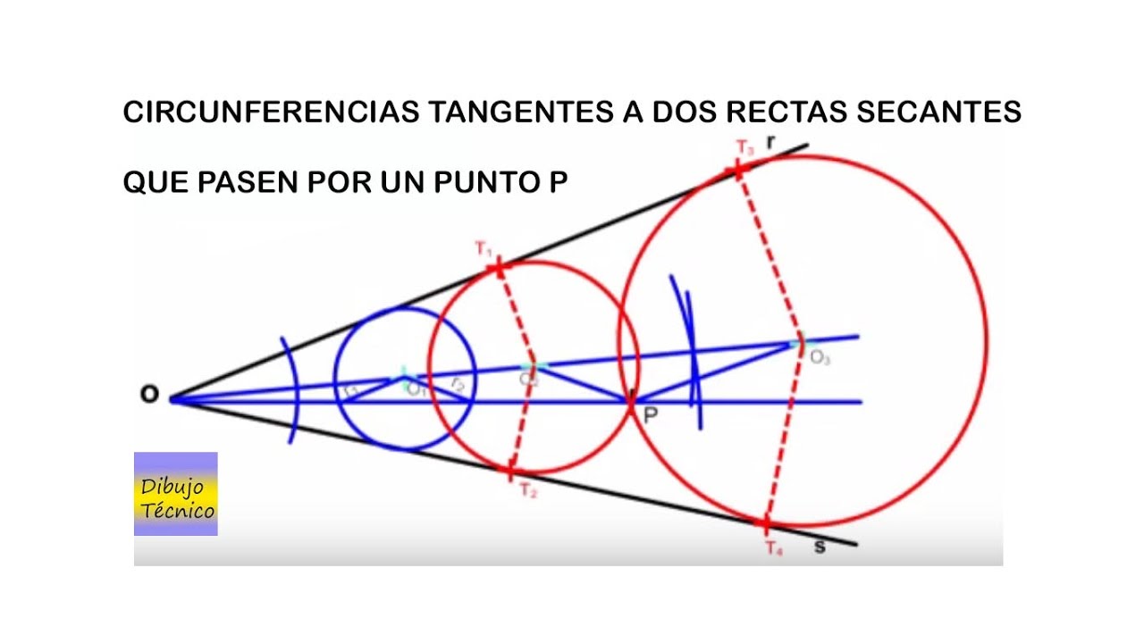 Circunferencias Tangentes A Dos Circunferencias Que Pasen Por Un Punto