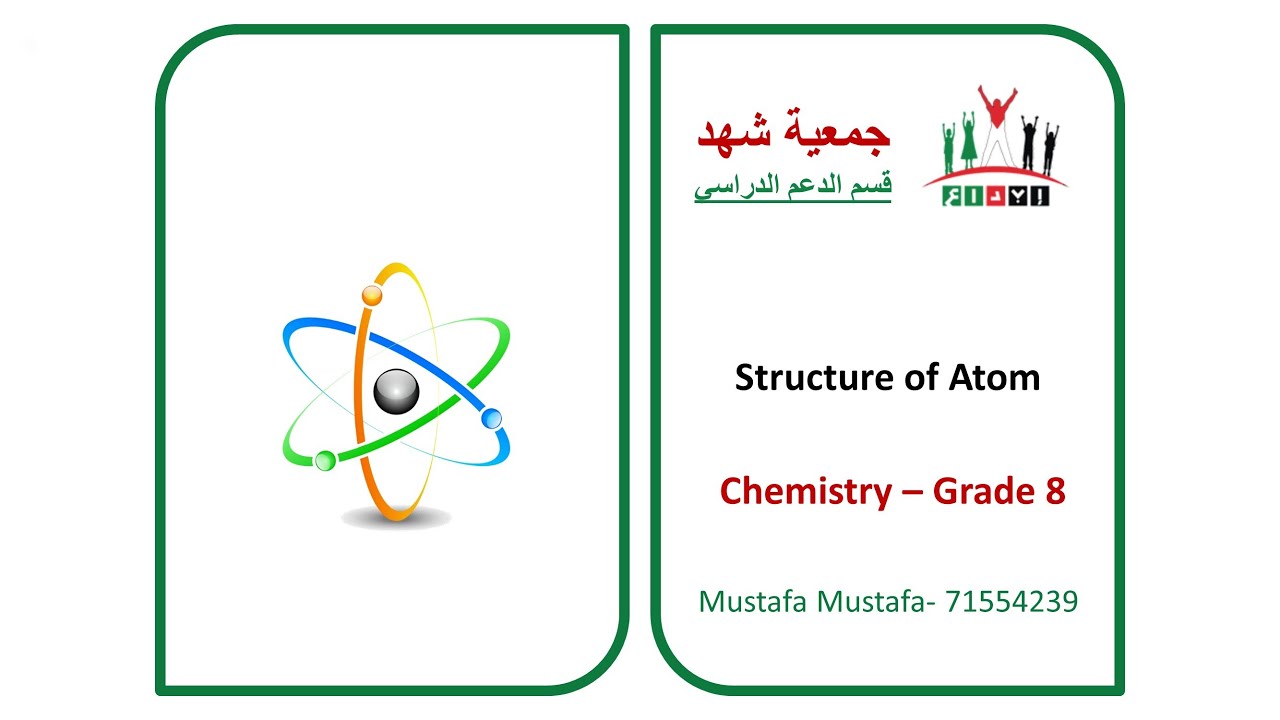 Ibda3 - GR8 - Chemistry - Structure of Atom