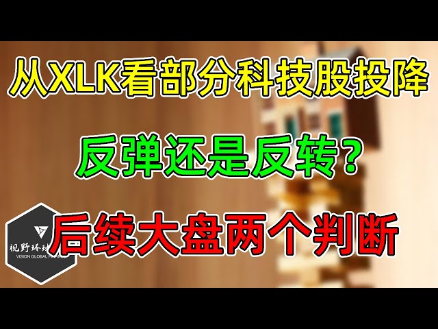 美股 市场喘口气，部分科技股投降！反弹还是反转？看这个位置！ 后续两个判断！NVDA、AMD、AMZN！