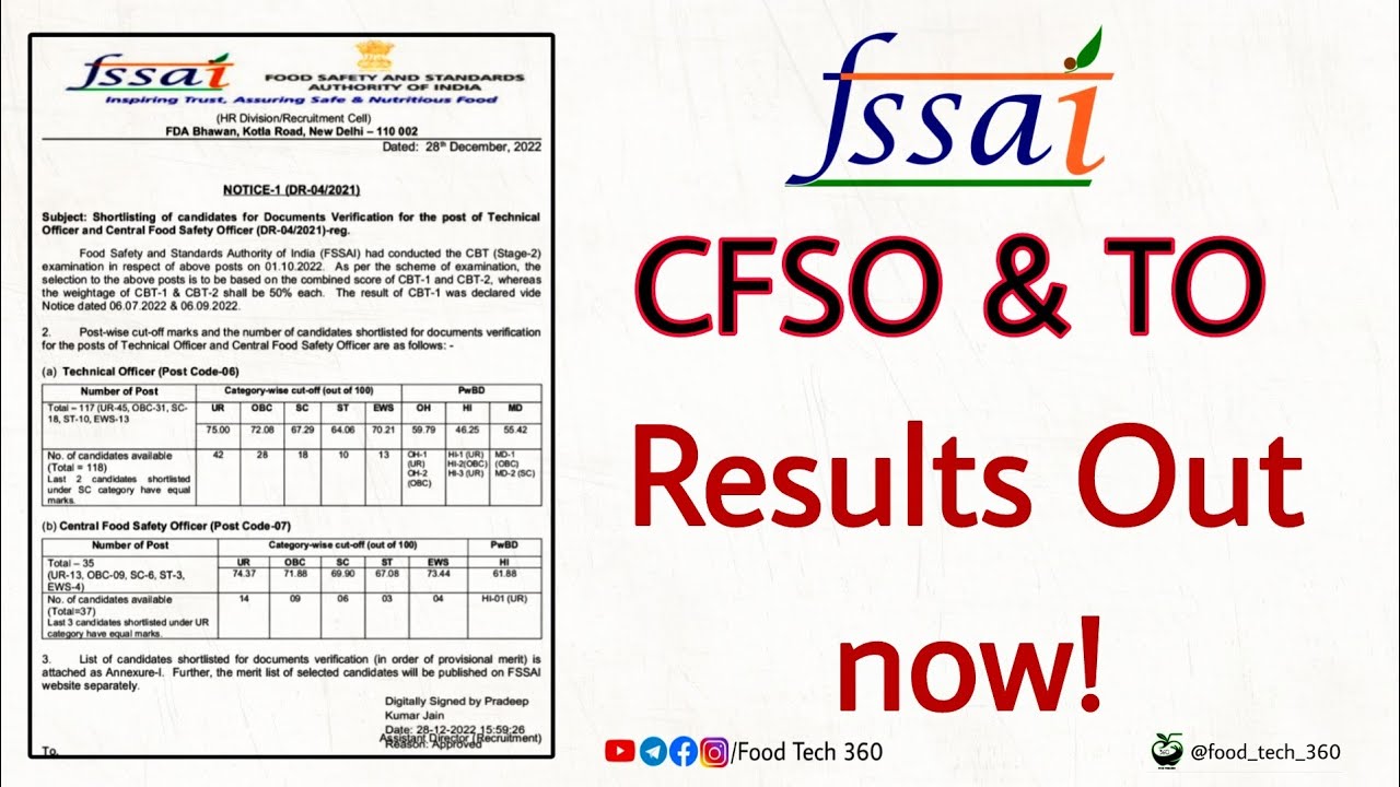 FSSAI CFSO & TO Results announced | CFSO & TO Cutoff | FSSAI Recruitment 2022