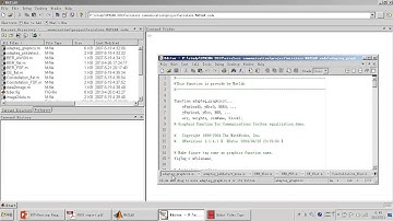 Channel Estimation and Adaptive Equalization of Voice Communication System