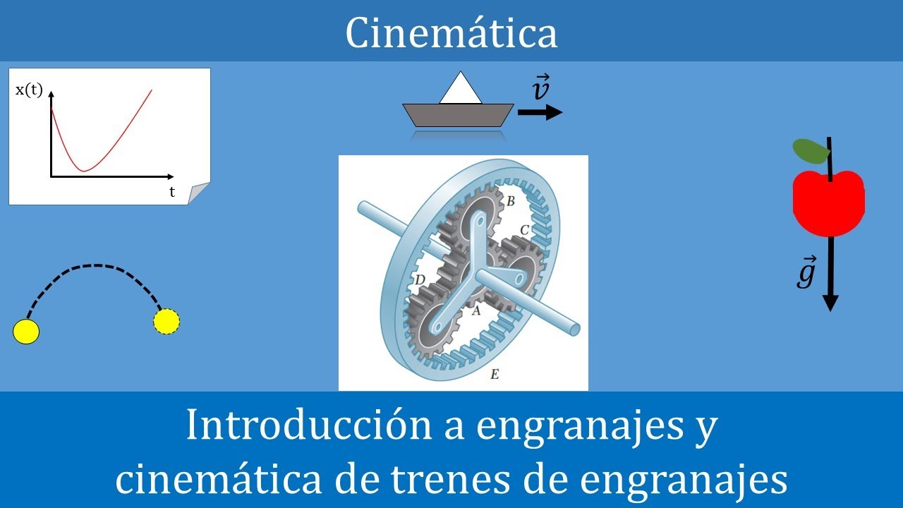 Relacion de transmisión