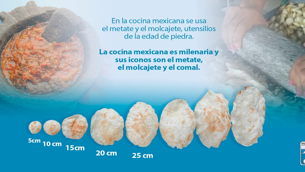 Tamaños de Tortillas - YouTube