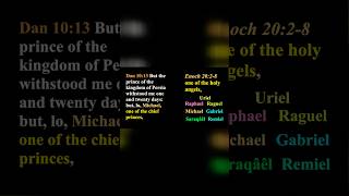 Michael the Archangel: Not God, According to Enoch!