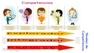 Competencias TIC para el Desarrollo Profesional Docente