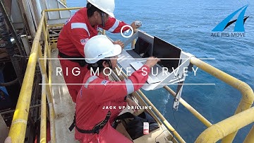 Rig Move Survey Wireless Screen