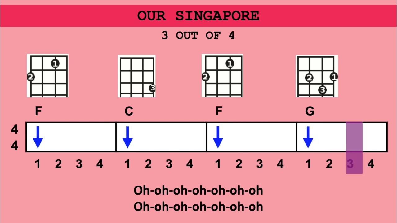 Our Singapore (Ukulele Blended Learning) YouTube