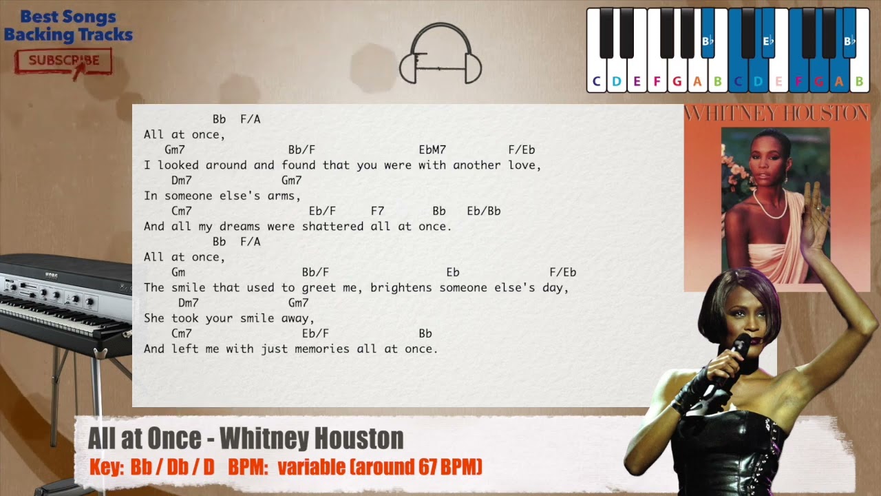 🎹 All at Once - Whitney Houston Piano Backing Track with chords and lyrics