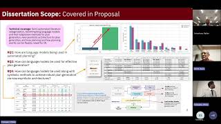 Vishal Pallagani PhD Defense: Generalized Planning Using Language Models and its Applications